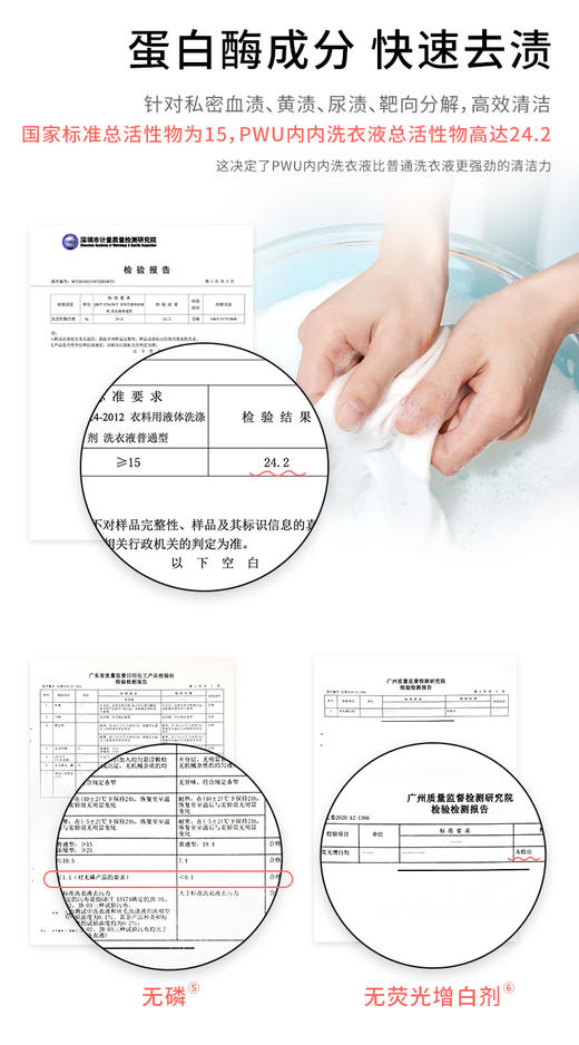 老米优品 /温和贴身衣物洗衣液《PWU内裤内衣清洗液》除螨洗衣液女士专用消毒洗内衣液手洗！ 商品图8