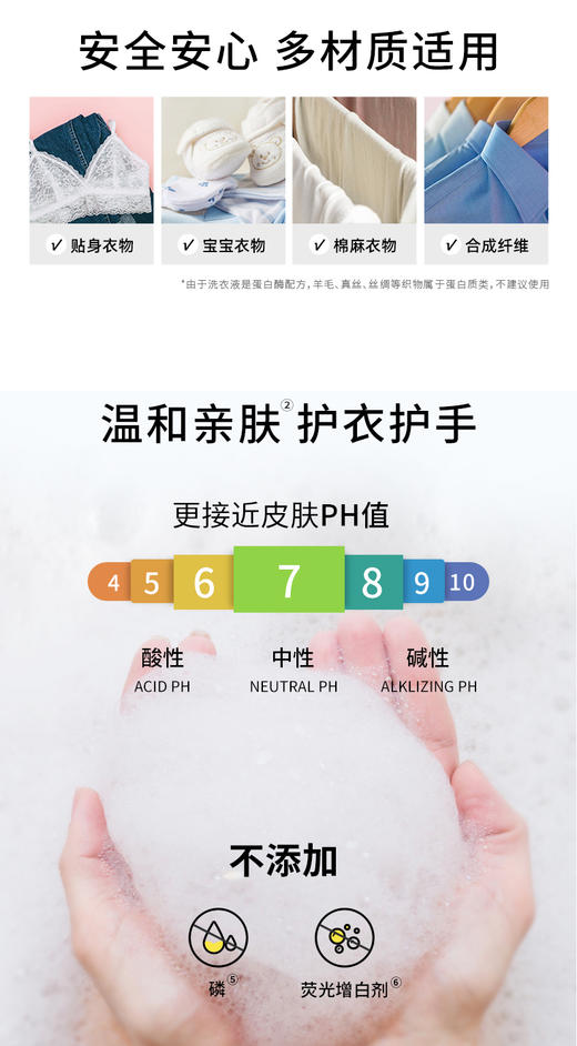 老米优品 /温和贴身衣物洗衣液《PWU内裤内衣清洗液》除螨洗衣液女士专用消毒洗内衣液手洗！ 商品图6