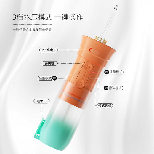 春节不打烊！！！【伸缩电动冲牙器】200ml大容量水箱 4种专业喷嘴 IPX7级防水 三档变频 长效续航 高压脉冲 商品图1