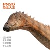 PNSO灵武龙川川恐龙大王成长陪伴模型63 商品缩略图2
