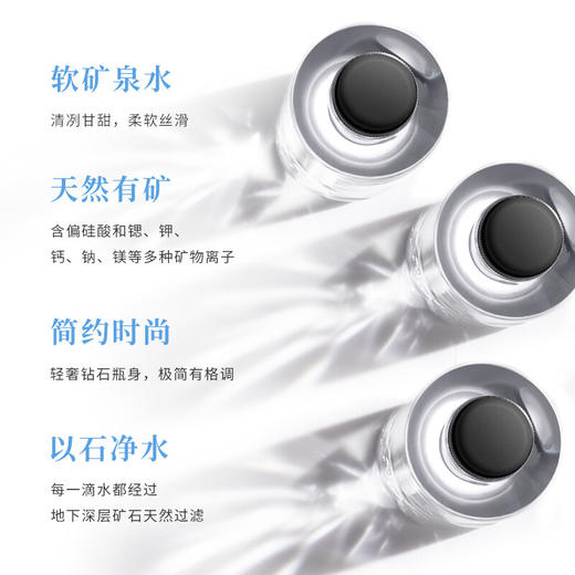 有矿矿泉水568ml 商品图3