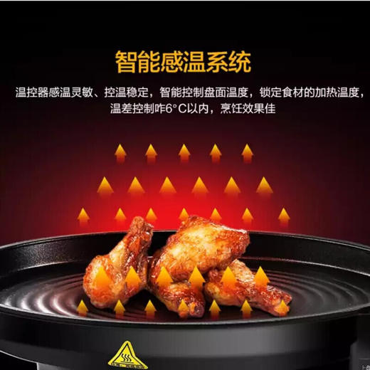 美的(Midea)（509262）电饼铛家用1500W大功率多功能双面加热智能感温煎饼机加深烤盘煎烤机JHN34Q 商品图0