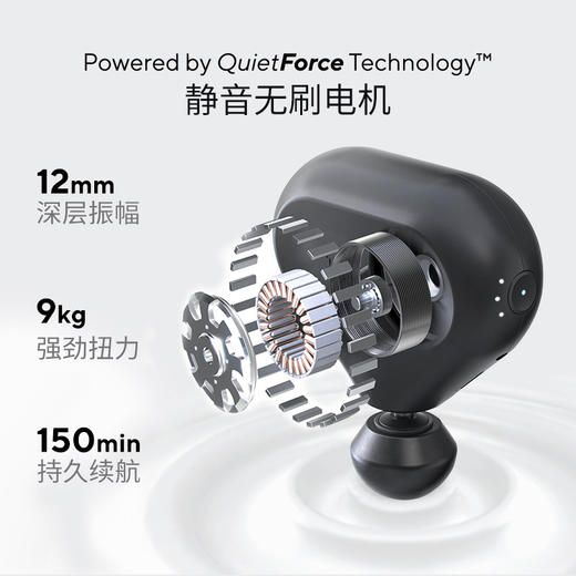 美国Theragun专业肌肉放松深层按摩便携迷你mini筋膜枪 商品图2