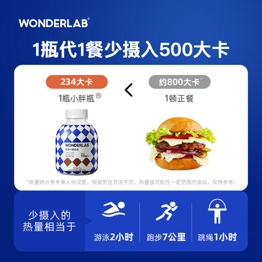 WonderLab小胖瓶代餐奶昔混合口味18瓶 饱腹食品冲饮代餐粉粥奶茶-F 商品图5