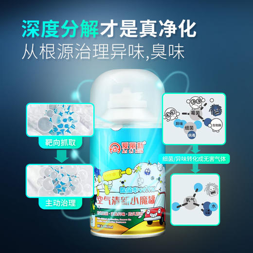 爱丽新空气清新小魔罐 车家两用除臭去异味 商品图1
