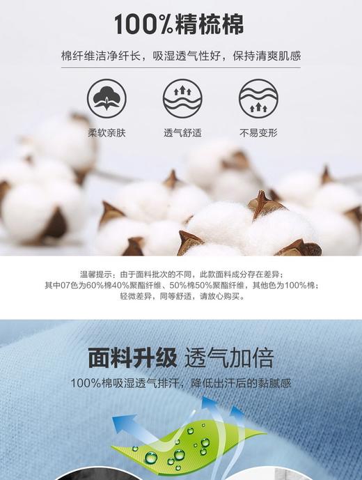 佐丹奴男装纯色短袖T【三人行】01244504 商品图5