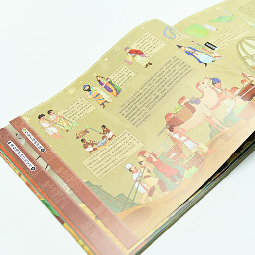 丝绸之路历史百科绘本 套装2册 商品图14