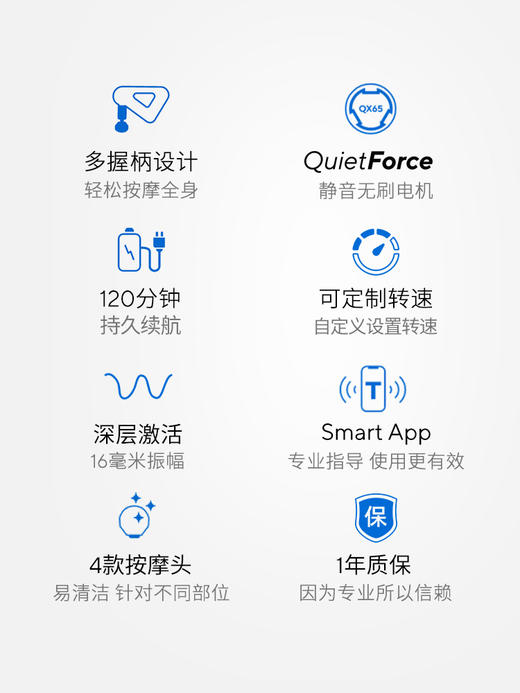 美国Theragun Prime蓝牙智能专业级深层按摩筋膜枪 商品图5