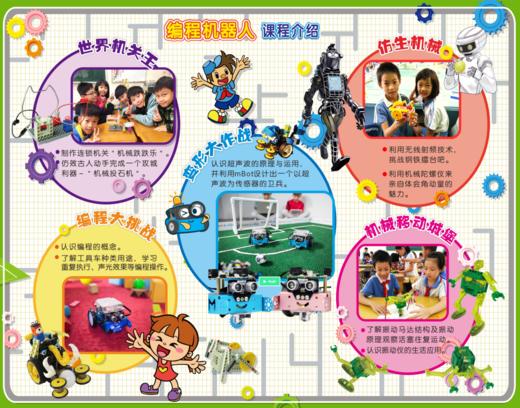 2022秋昆明市盘龙区金康园小学力翰科普活动 22.Q.X.05+07 商品图0