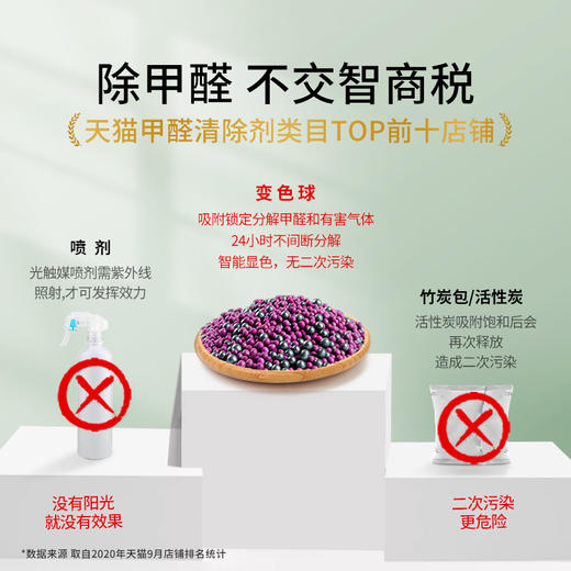 材慧除甲醛除味变色球  ts 商品图6