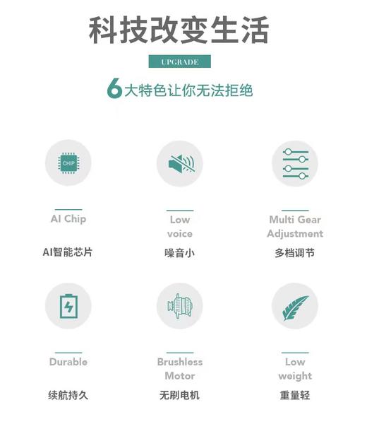 和正筋膜枪智能肌肉按摩器专业级健身按摩枪电动颈膜枪男女生礼物 商品图3