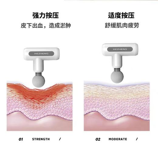 和正筋膜枪智能肌肉按摩器专业级健身按摩枪电动颈膜枪男女生礼物 商品图1