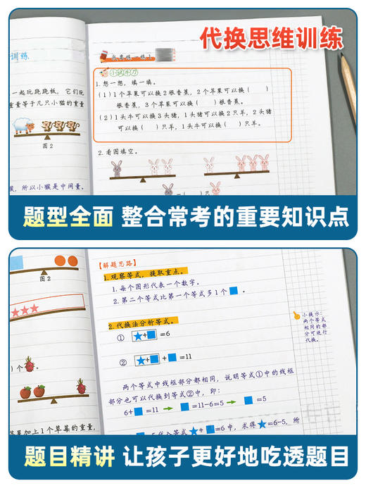 数学思维训练一年级二年级三四五六年级下册上册人教版计算应用题同步强化训练小学生举一反三奥数逻辑专项练习册解题技巧口算题卡 商品图3