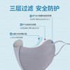 贴乐士防晒防护可水洗立体口罩2片装/117625 遮挡紫外线可水洗使用 商品缩略图2