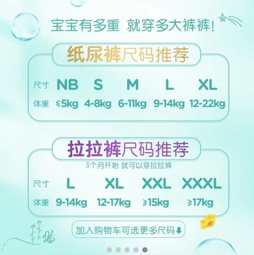 一级帮宝适全系列（纸尿裤/拉拉裤） 商品图6