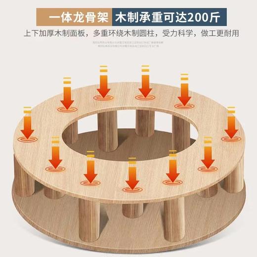 百年扁氏艾草坐灸仪蒲团 商品图4