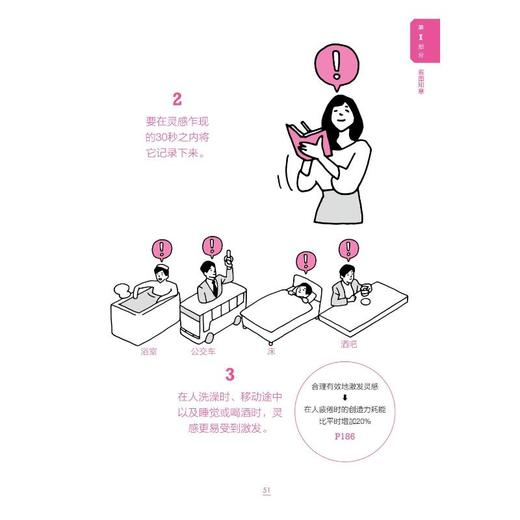 好习惯修炼手册 商品图0