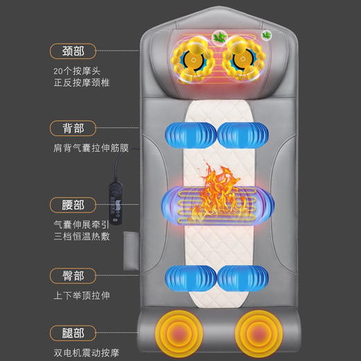 奕佳   按摩垫  颈椎按摩器  按摩床垫 全身多功能按摩器  YJ-307 商品图1