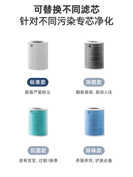 【智享生活】摩飞空气净化器MR3500 商品图6