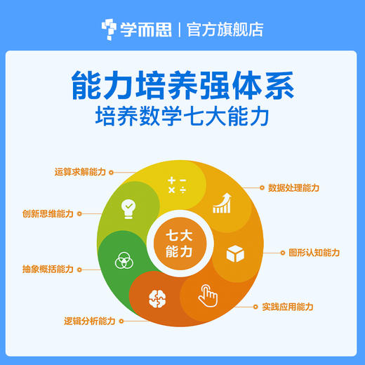 【周周学天天练套装上册】语数周周学+语数天天练送赠品 学而思培优清北领学 商品图3