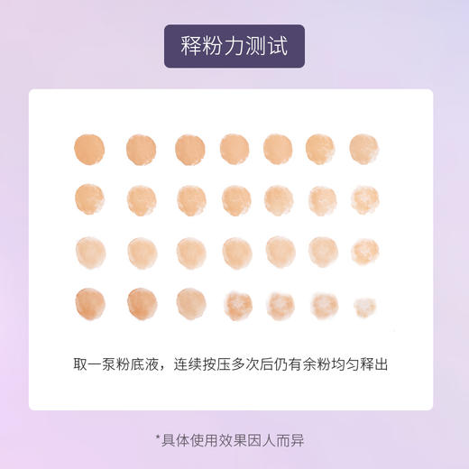 【¥39.9任选3件】[小滋特惠]ZEESEA滋色轻妆奶芋粉扑（三个装）（拍下3件立减） 商品图3