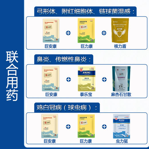 【巨安康-水溶】巨龙动保水溶复方磺胺间甲氧嘧啶100g/500g 商品图4