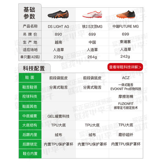 Asics/亚瑟士DS LIGHT AG短钉袋鼠皮成人足球鞋男1103A032001 商品图1