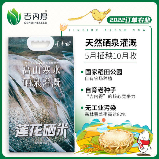 吉内得会员心意年卡 商品图2