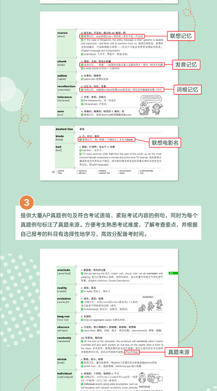 AP词汇词根+联想记忆法-详情图790_03.jpg