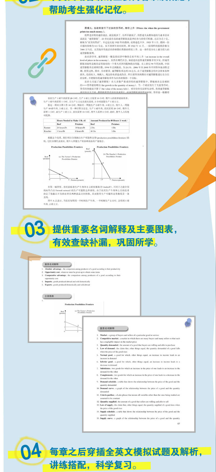 AP微观经济学-详情图790_03.jpg