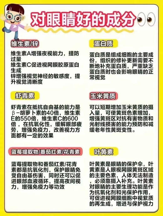 被问最多的儿童护眼保健品，终于给你们找到了[捂脸][捂脸][捂脸][捂脸]🧸GNC 儿童护眼片60粒装 适合2-12岁 商品图8