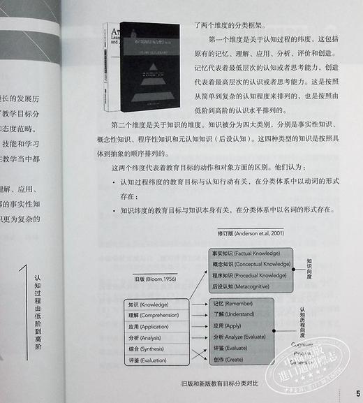【中商原版】DP中文A课程概念驱动的单元设计 简体版 DP Chinese A Course Concept-based Unit Design 港台原版 张酉酉 罗倩 香港三联书店 商品图5