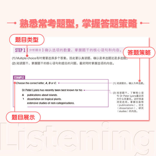 新东方IELTS直通雅思 听力专项突破 IELTS听力话题素材实战训练 雅思听力攻略 雅思专项训练 商品图3