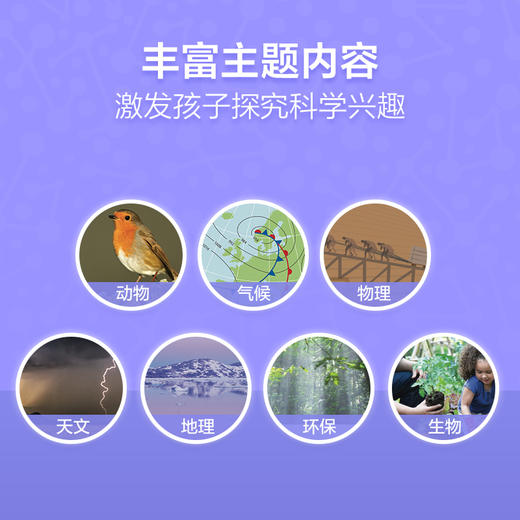 【5-15岁适用】美国小学STEAM科学分级课堂 商品图6