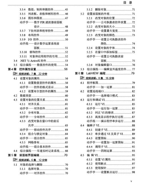 中文版 LabVIEW 2020 从入门到精通 （实战案例版）（CAD/CAM/CAE微视频讲解大系） 商品图3