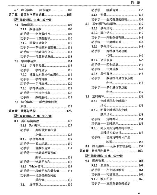 中文版 LabVIEW 2020 从入门到精通 （实战案例版）（CAD/CAM/CAE微视频讲解大系） 商品图4