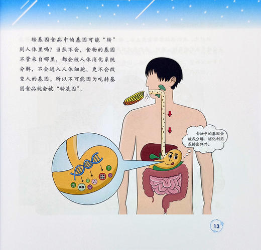 公众关注的转基因问题 商品图3