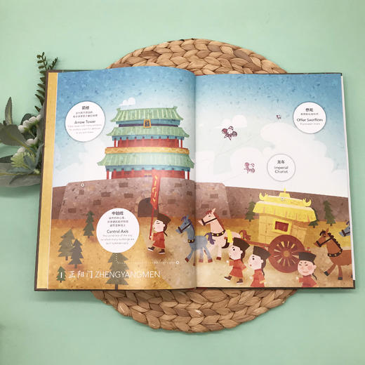 《小姥爷给孩子说北京》套装3本 商品图2