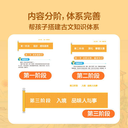 【秒杀】一学就会·小古文分级阅读训练  六年级 （2022版） 商品图1