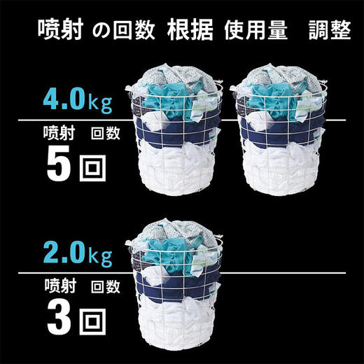 狮王 NANOX 洗衣液 400g 商品图2