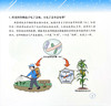 公众关注的转基因问题 商品缩略图1