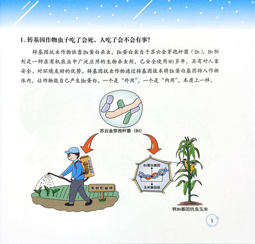 公众关注的转基因问题 商品图1