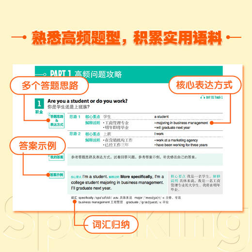 新东方IELTS直通雅思 口语专项突破 雅思口语题型题库 雅思口语素材 雅思实战训练 商品图3