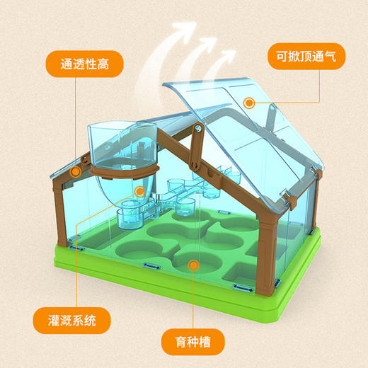 豪华阳光种植房+自己动手记录开学季玩具7女生6-13生日4礼物5女孩9小孩10女童3岁以上8至12 商品图8