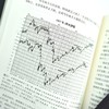 (仓发) 股票大作手操盘术+回忆录 丁圣元译（京东套装共2册）（人邮普华出品）/人民邮电出版社/[美]杰西·利弗莫尔，[美]埃德温·勒菲弗/9787115006134 商品缩略图6