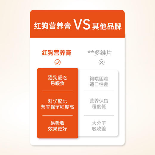 红狗（Reddog）红狗营养膏120g  （猫犬通用） 商品图2