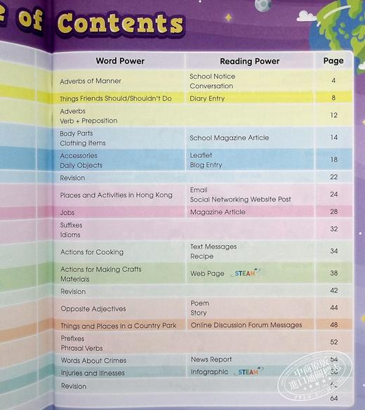 【中商原版】Athens 100 Series: Reading Elect 5 100系列 阅读选择5 2020版 小学英语阅读理解 香港教育图书 英文教辅练习题 商品图4