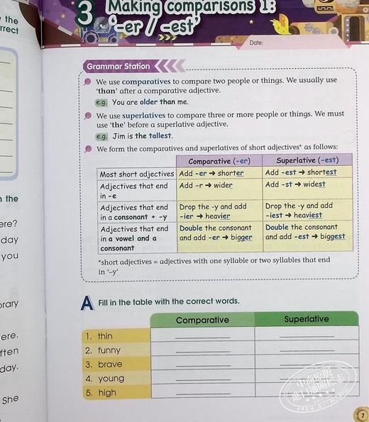 【中商原版】香港原版Athens100SeriesGrammarElect4A含答案AthensEducation出版 商品图7