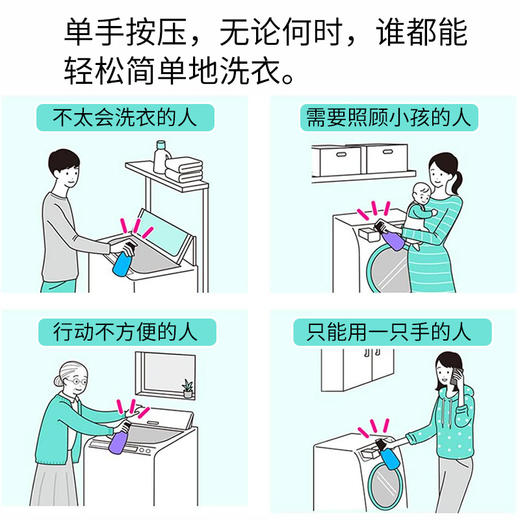 狮王 NANOX 洗衣液 400g 商品图1