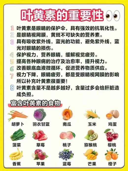 被问最多的儿童护眼保健品，终于给你们找到了[捂脸][捂脸][捂脸][捂脸]🧸GNC 儿童护眼片60粒装 适合2-12岁 商品图7